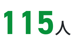 115人
