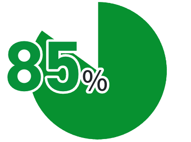 85%